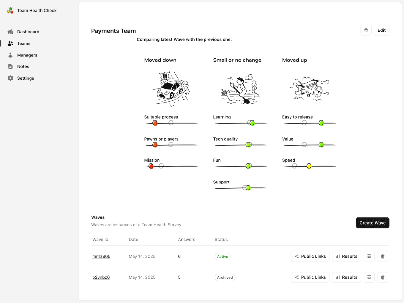 Screenshot of survey results being compared